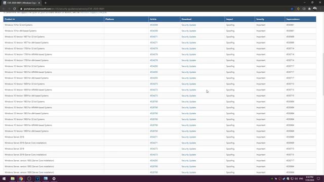 [FIX]Faceit AC: Error your system hasn't been patched against critical windows security смотреть онлайн