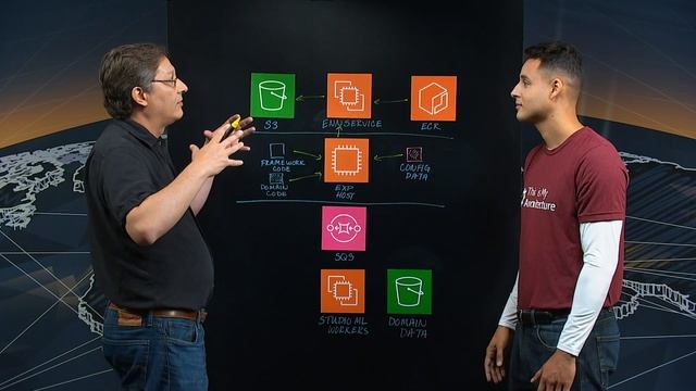 Cognizant: Beyond Prediction with a Unique, Evolutionary AI Platform смотреть онлайн