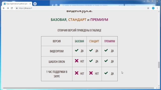 Адаптивный шаблон Joomla на Bootstrap 4. Новый курс смотреть онлайн