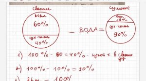 ОГЭ ЗАДАНИЕ 21 СВЕЖИЕ И СУХИЕ ФРУКТЫ