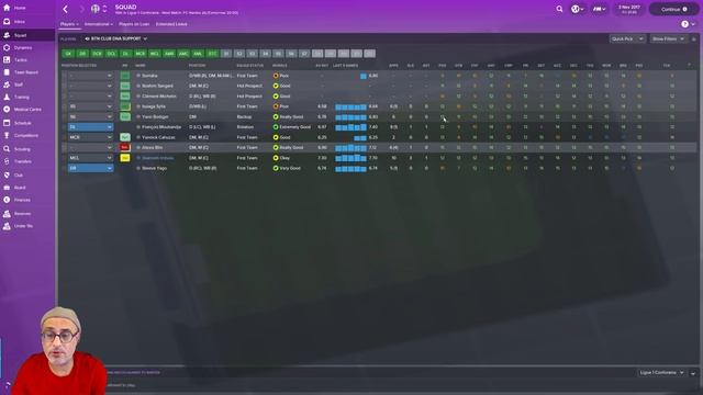 Gamechangers - What if I managed DougMiguels' Toulouse on Football Manager 2018 смотреть онлайн