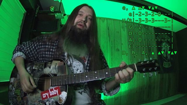 Love Will Tear Us Apart - Joy Division | odc. 579 Jak zagrać | Gitara | PT: 3/6 смотреть онлайн