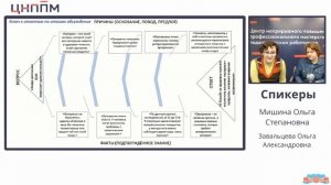 Использование технологии критического мышления для формирования компетенций естествен. грамотности