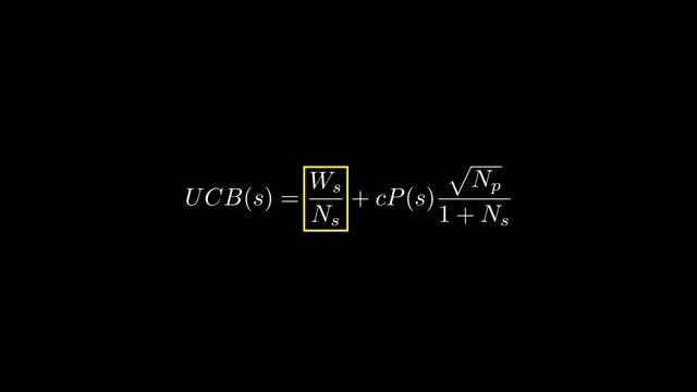 AlphaZero: An Introduction