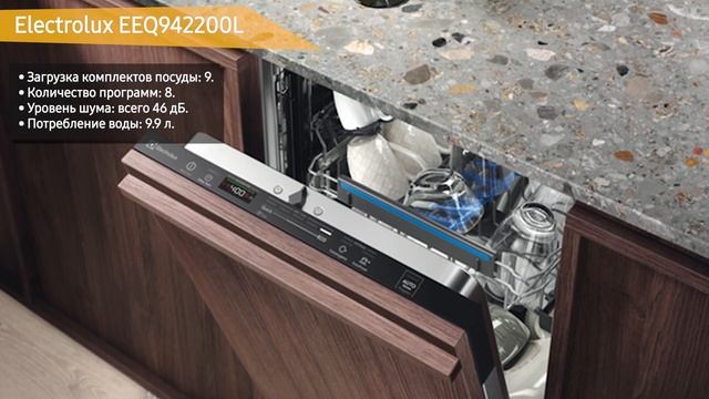 Встраиваемая посудомоечная машина Electrolux EEQ942200L смотреть онлайн