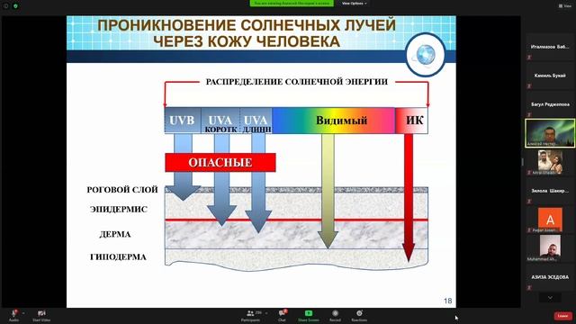 Дерматовенерология Лекция 1