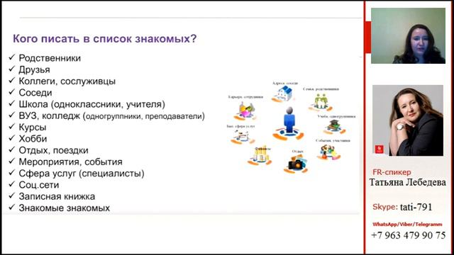 Как правильно составить список имён ФОРМУЛАроста http://tatilebedeva.blogspot.ru/ смотреть онлайн