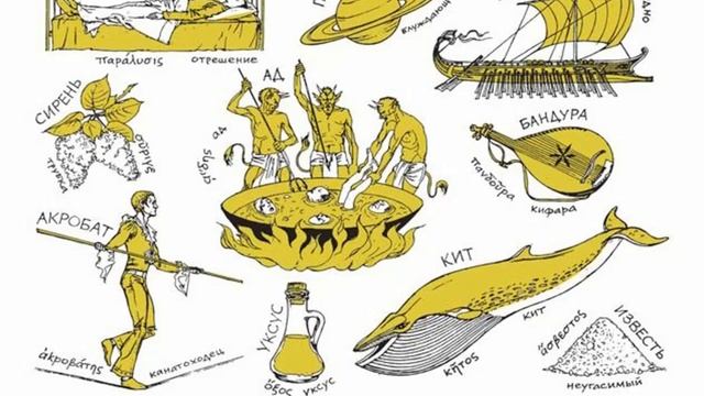 Заимствования в русском языке