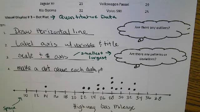 Stats 2 1 displaying data with graphs смотреть онлайн
