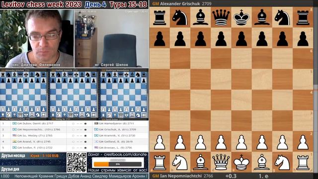 Непомнящий, Крамник, Грищук, Дубов, Ананд! Levitov Chess Week, день 4 🎤 Сергей Шипов ♕ Шахматы