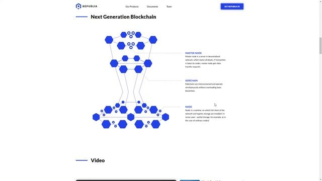 Обзор ICO Republia - ещё лучше и быстрее, blockchain! смотреть онлайн