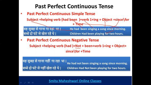 Learning English Lesson-Past Perfect Continuous Tense for Beginner by Smita Maheshwari Online Class смотреть онлайн