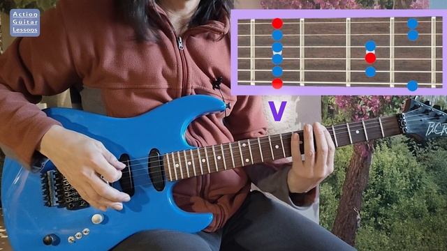 Мажорная и минорная и пентатоника/Major & minor pentatonic scale смотреть онлайн