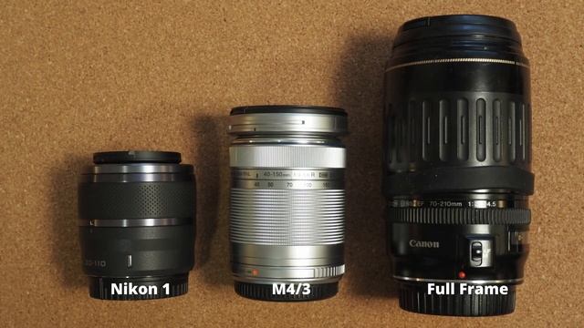 Nikon 1 J5 - 1-inch mirrorless camera смотреть онлайн