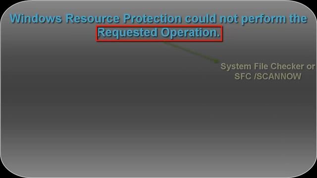 How to Avoid or Fix Disk Failure by using Check Disk and System File Checker смотреть онлайн