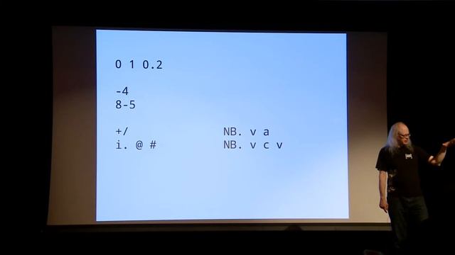 The J Language: Consistency, Adjacency, and Solution-Oriented Programming - Tracy Harms смотреть онлайн