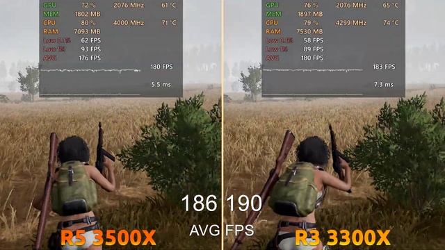 Ryzen 5 3500X vs Ryzen 3 3300X Test in 7 Games смотреть онлайн