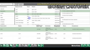 МОТОРДАТА.  Обзор и вердикт.