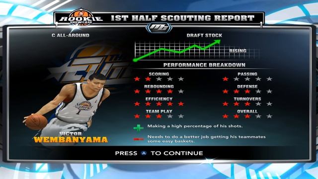 ВИКТОР ВЕМБАНЬЯМА ПОПАЛ В NBA2K14 | ПРОХОЖДЕНИЕ MYCAREER NBA2K14