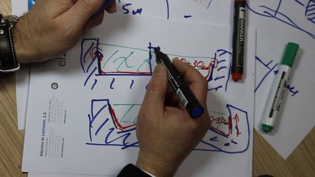Правило №4 Монтаж кровельного аэратора или почему на крышу нельзя устанавливать короткие аэраторы.