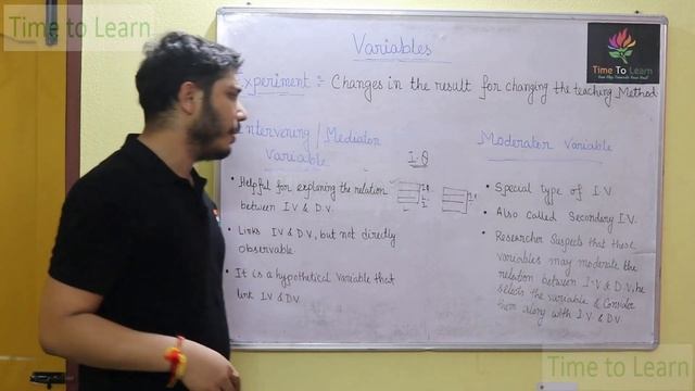 Types Of Variables in bengali : Research Methodology | NTA NET | Paper 1 | Education | UGC NET смотреть онлайн