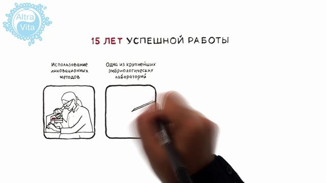 С чего начать планирование беременности?