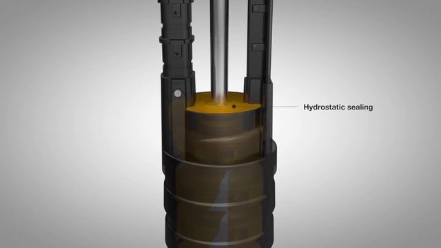 PRK - Hydrostatically Sealing Immersion Pump смотреть онлайн