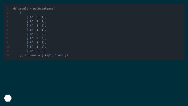 Use cumcount on pandas dataframe with a conditional increment смотреть онлайн