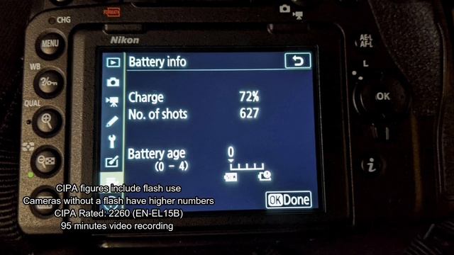 Nikon D780: Long Term Review смотреть онлайн