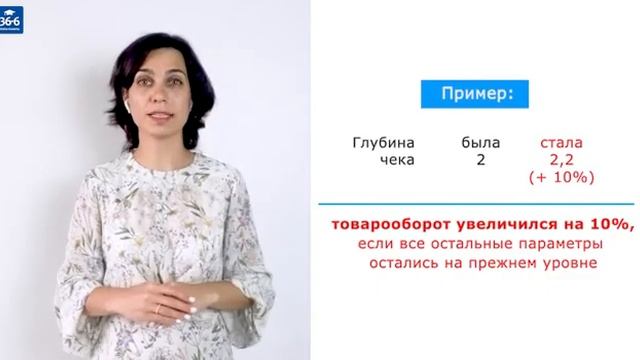 АПТЕКА В ЦИФРАХ: изучаем товарооборот смотреть онлайн