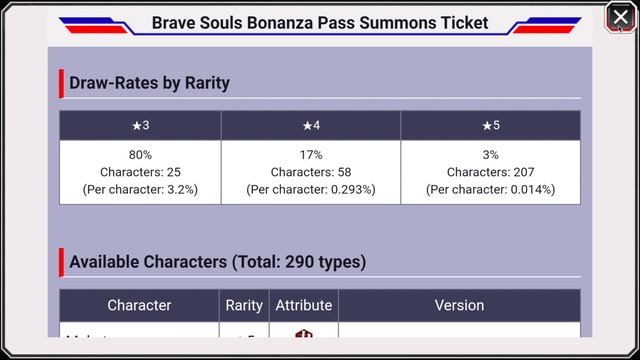 ПАСПОРТА В ИГРЕ BLEACH BRAVE SOULS И ДРУГИЕ НОВОСТИ (ПЕРЕВОД БОНУСОВ С АНГЛИЙСКОГО ЯЗЫКА) смотреть онлайн