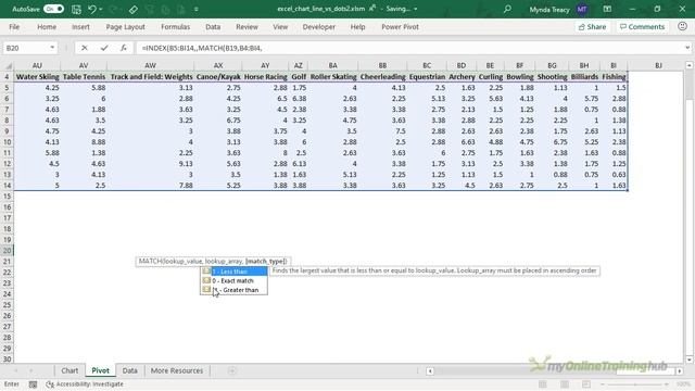 Interactive Excel Dot Plot Charts Make Sense of Many Series смотреть онлайн