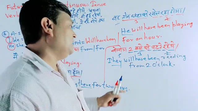 Future Perfect Continuous Tense. by Zia Qamar sir || #ziaqamarsir #znenglishresearchcentre смотреть онлайн