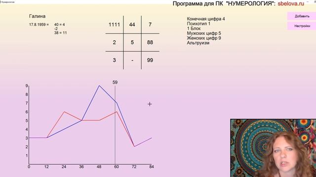 Почему я одинокая? Отвечаю на вопрос Галины. мастер-класс по Нумерологии. смотреть онлайн