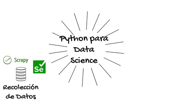 Cómo Aprender Data Science en 2022 | Ruta para ser un Data Scientist Explicado en 5 minutos смотреть онлайн
