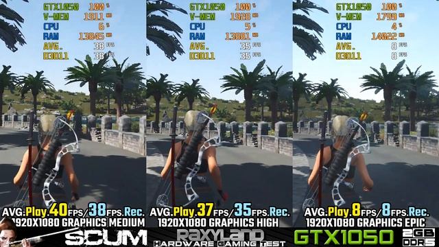 ?SCUM 0.75 | ✔️GTX 1050 2GB DDR5 | RAXYLAND Hardware Gaming Test смотреть онлайн
