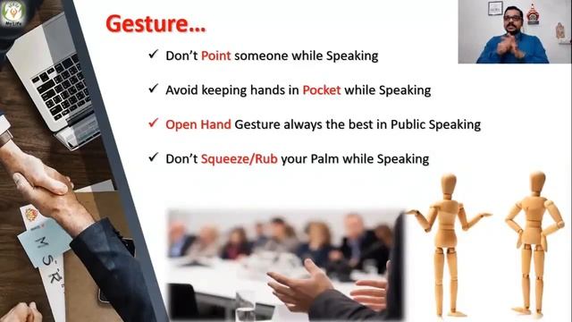 Understanding The Body Language | Non Verbal Communication | A Complete Guide | Praveen Gudi