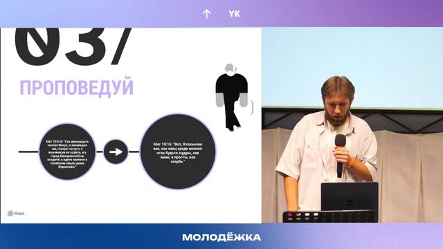 Трансляция молодёжного общения смотреть онлайн