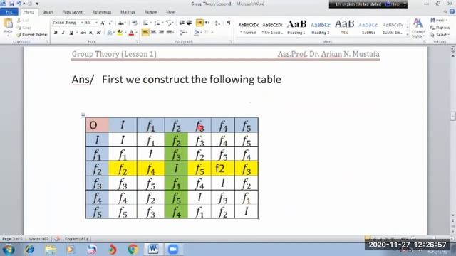 Group Theory (Lesson 1) смотреть онлайн