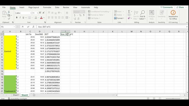 How to analyze PCR data using the delta CT method? Full tutorial in 5 minutes смотреть онлайн