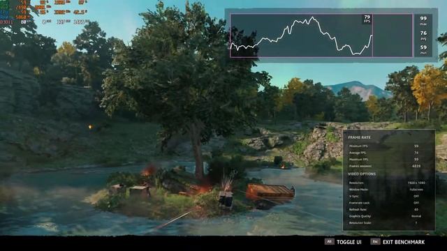 Horizon Zero Dawn - NVIDIA GTX 1650 SUPER 4GB & Intel Core i5-4570 смотреть онлайн