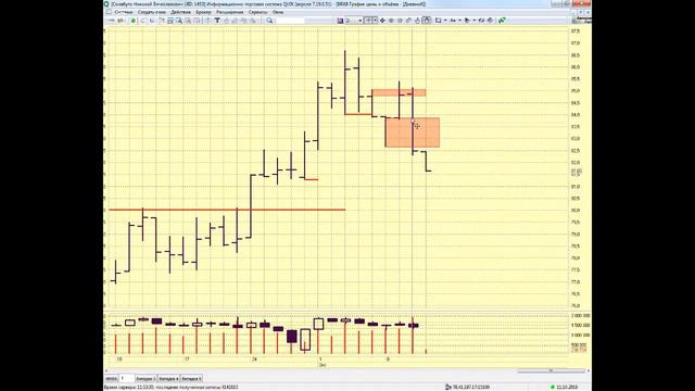11-10-2018 Утренний брифинг смотреть онлайн