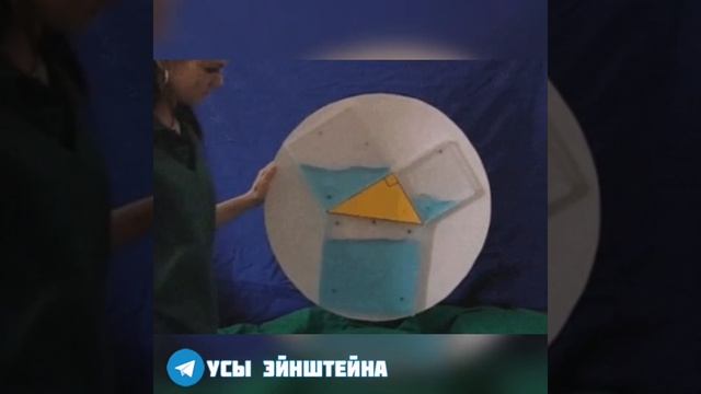 сумма квадратов длин катетов равна квадрату длины гипотенузы. кто скажет чья теорема ? смотреть онлайн