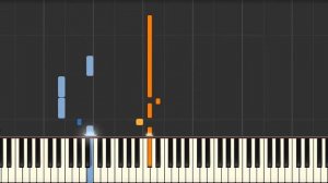 Don't Worry Be Happy - Bobby McFerrin - Piano Tutorial