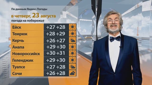 «Погода Юга». Прогноз на 23.08.18 смотреть онлайн