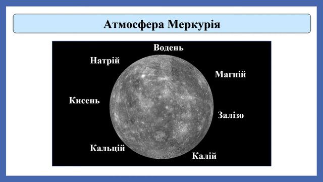 Планети земної групи смотреть онлайн