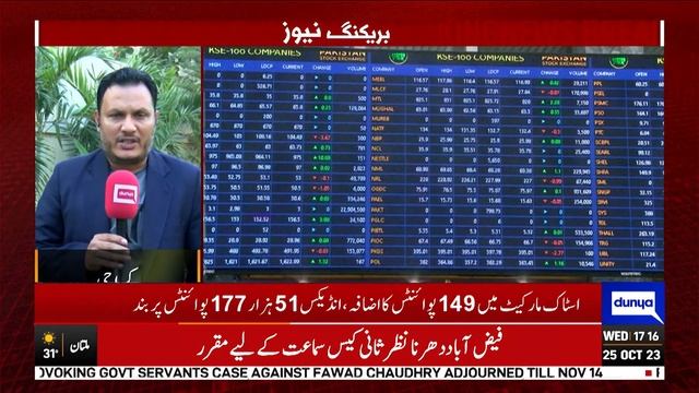 Big Breaking News!! Good News For Dollar Holders | Dunya News смотреть онлайн