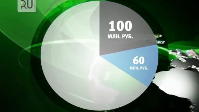В этом году в Кургане займутся ремонтом мостов смотреть онлайн
