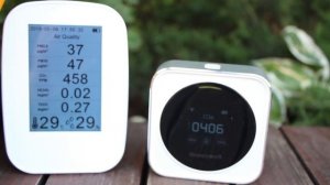 Сравнение 4х популярных анализаторов воздуха с профессиональным Fluke 975 за 160 тыс руб. Кто врет?