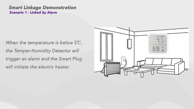 Как настроить и установить правила Smart Linkage смотреть онлайн